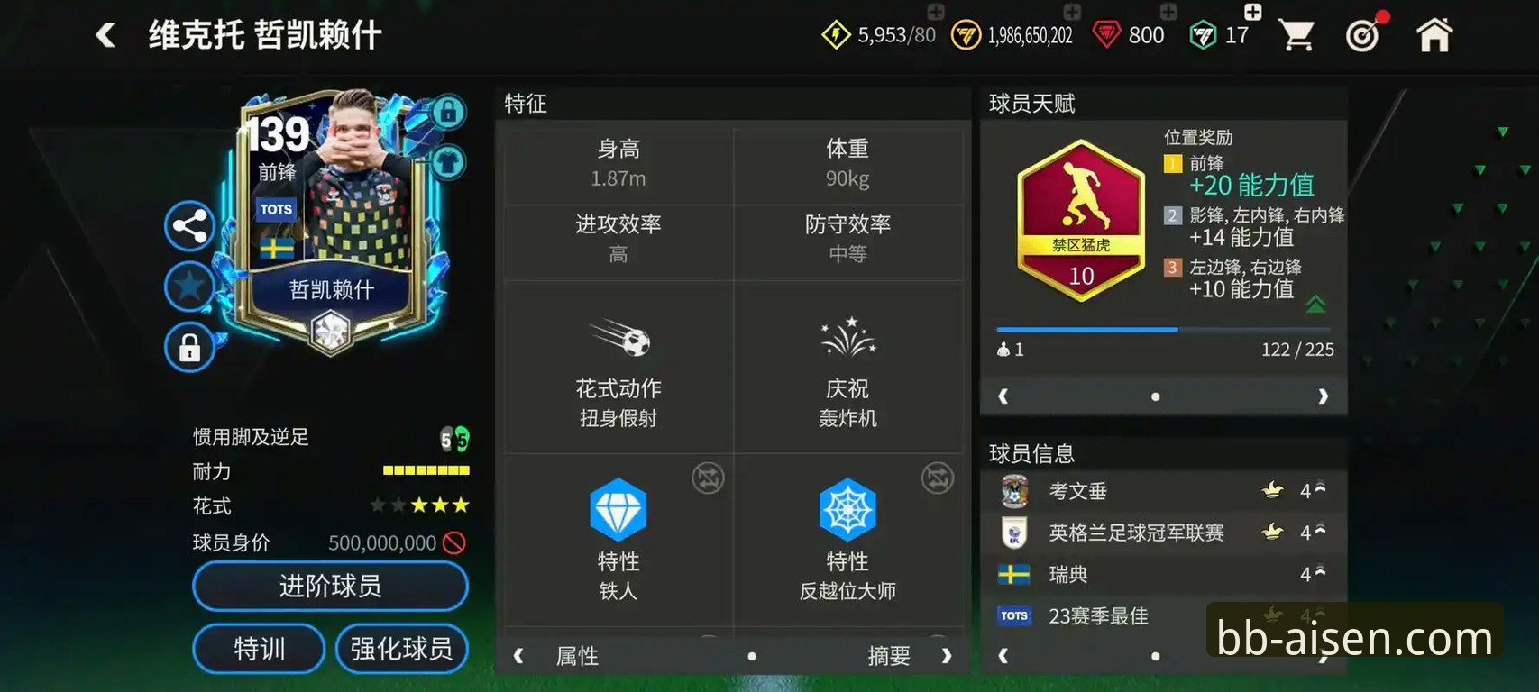 bb娱乐官网地址官方下载 阿森纳新星哲凯赖什20球里程碑全面解析:英超射手群深度观察