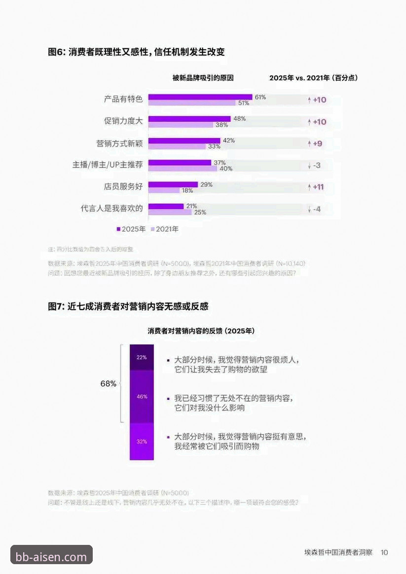 艾弗森平台最新动态：深度解析AISEN平台到底是什么，行业趋势与用户关切全揭秘